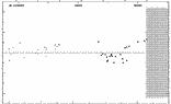 [IMAGE: small TX ARI O-C diagram]