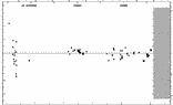 [IMAGE: small SU BOO O-C diagram]