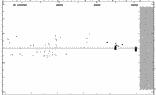 [IMAGE: small AT CAM O-C diagram]