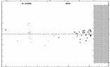 [IMAGE: small V374 CAS O-C diagram]