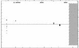 [IMAGE: small MP CEN O-C diagram]