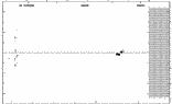 [IMAGE: small V593 CEN O-C diagram]