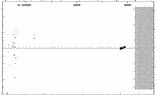 [IMAGE: small V606 CEN O-C diagram]