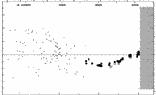 [IMAGE: small EG CEP O-C diagram]