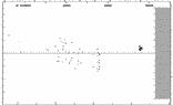 [IMAGE: small EO CEP O-C diagram]