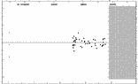 [IMAGE: small HI CEP O-C diagram]