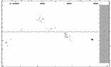 [IMAGE: small AT CIR O-C diagram]