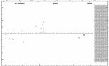 [IMAGE: small Y CRV O-C diagram]