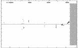 [IMAGE: small GV CYG O-C diagram]