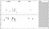 [IMAGE: small MY CYG O-C diagram]