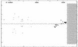 [IMAGE: small V1048 CYG O-C diagram]