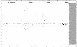[IMAGE: small V1083 CYG O-C diagram]