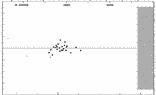 [IMAGE: small V1355 CYG O-C diagram]