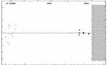 [IMAGE: small V513 CYG O-C diagram]