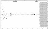 [IMAGE: small V753 CYG O-C diagram]