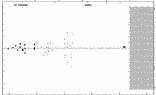 [IMAGE: small V873 CYG O-C diagram]