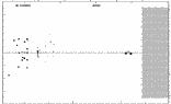 [IMAGE: small V885 CYG O-C diagram]