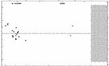 [IMAGE: small V886 CYG O-C diagram]