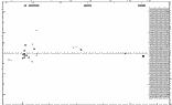 [IMAGE: small BN DEL O-C diagram]