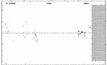 [IMAGE: small BE DRA O-C diagram]