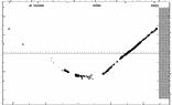 [IMAGE: small TW DRA O-C diagram]