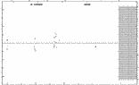 [IMAGE: small CO ERI O-C diagram]