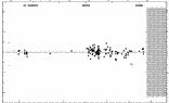 [IMAGE: small WX ERI O-C diagram]