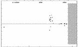 [IMAGE: small ZZ ERI O-C diagram]