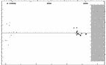 [IMAGE: small CW GEM O-C diagram]