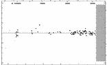 [IMAGE: small TX GEM O-C diagram]