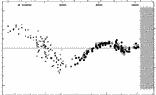 [IMAGE: small AK HER O-C diagram]