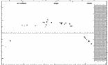 [IMAGE: small BC HER O-C diagram]