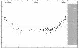 [IMAGE: small GL HER O-C diagram]