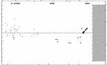 [IMAGE: small PW HER O-C diagram]