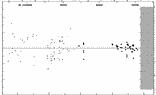[IMAGE: small V359 HER O-C diagram]