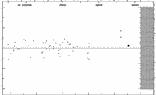 [IMAGE: small GK HYA O-C diagram]