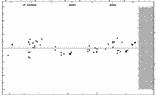 [IMAGE: small SS LIB O-C diagram]
