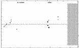 [IMAGE: small VZ LIB O-C diagram]