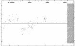 [IMAGE: small FR LUP O-C diagram]