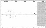 [IMAGE: small ET LYR O-C diagram]