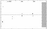[IMAGE: small DELTA ORI O-C diagram]