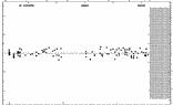 [IMAGE: small ET ORI O-C diagram]