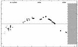 [IMAGE: small AT PEG O-C diagram]
