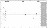 [IMAGE: small BK PEG O-C diagram]
