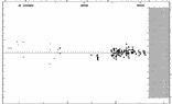 [IMAGE: small IU PER O-C diagram]