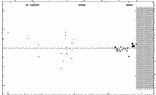 [IMAGE: small PS PER O-C diagram]