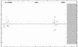 [IMAGE: small FG SCT O-C diagram]