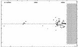 [IMAGE: small CU SGE O-C diagram]