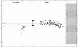 [IMAGE: small EQ TAU O-C diagram]