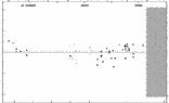 [IMAGE: small WY TAU O-C diagram]